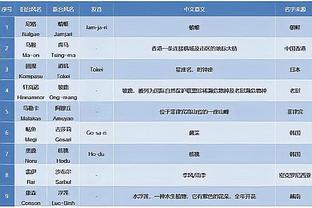 hth官方入口截图0